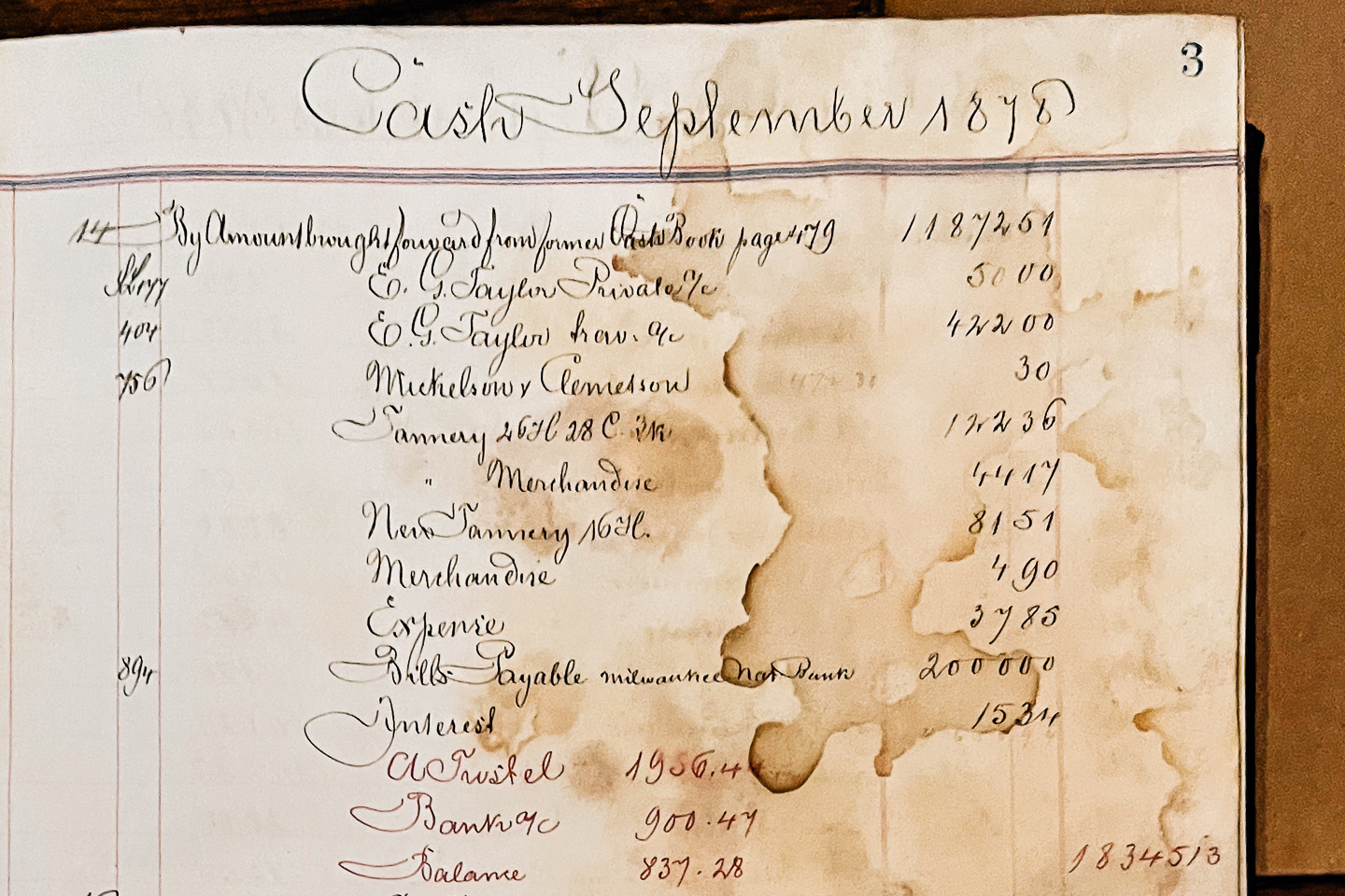 Factory Ledger, Handwritten by A. F. Gallun, 1878
